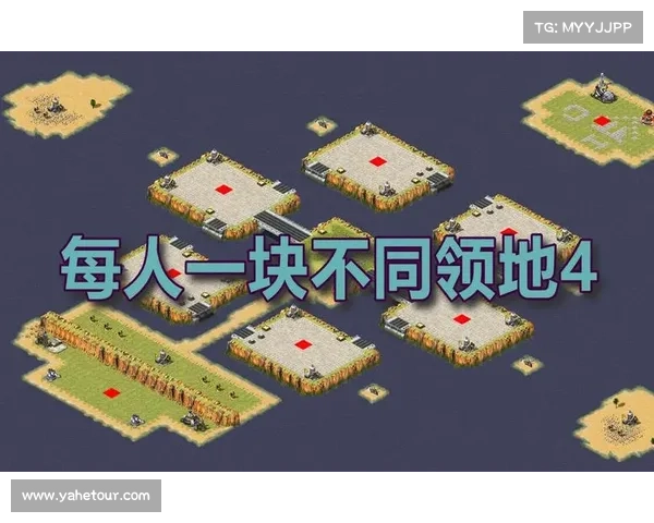 红警任务地图:如何高效导入与规划? 红警任务地图:如何高效导入与规划?