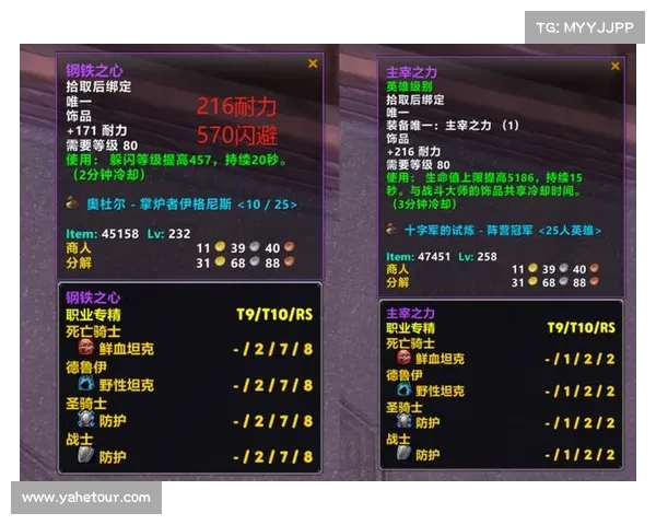 魔兽世界怀旧服:现场升级装备技能,全新升级体验 魔兽世界怀旧服:现场升级装备技能,全新升级体验