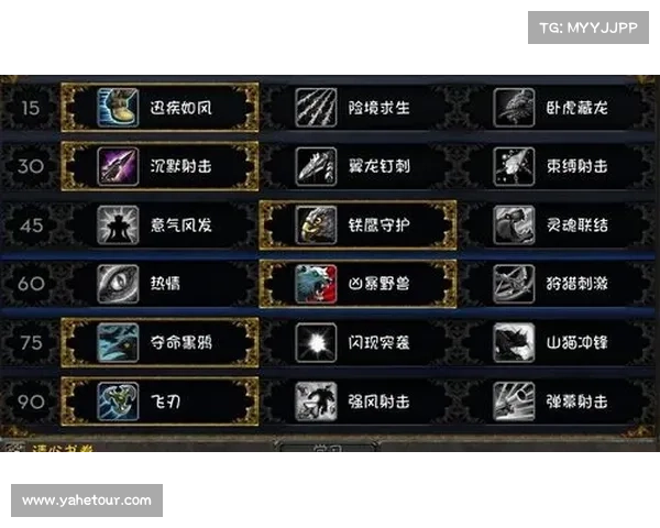 魔兽世界猫科技能搭配攻略 魔兽世界猫科技能搭配攻略